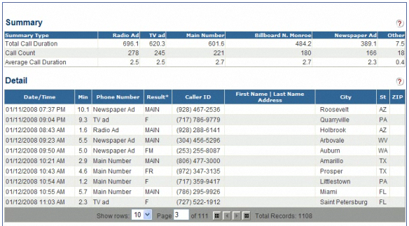 Call Log Call Log