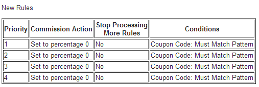 Non-commissionable Coupons